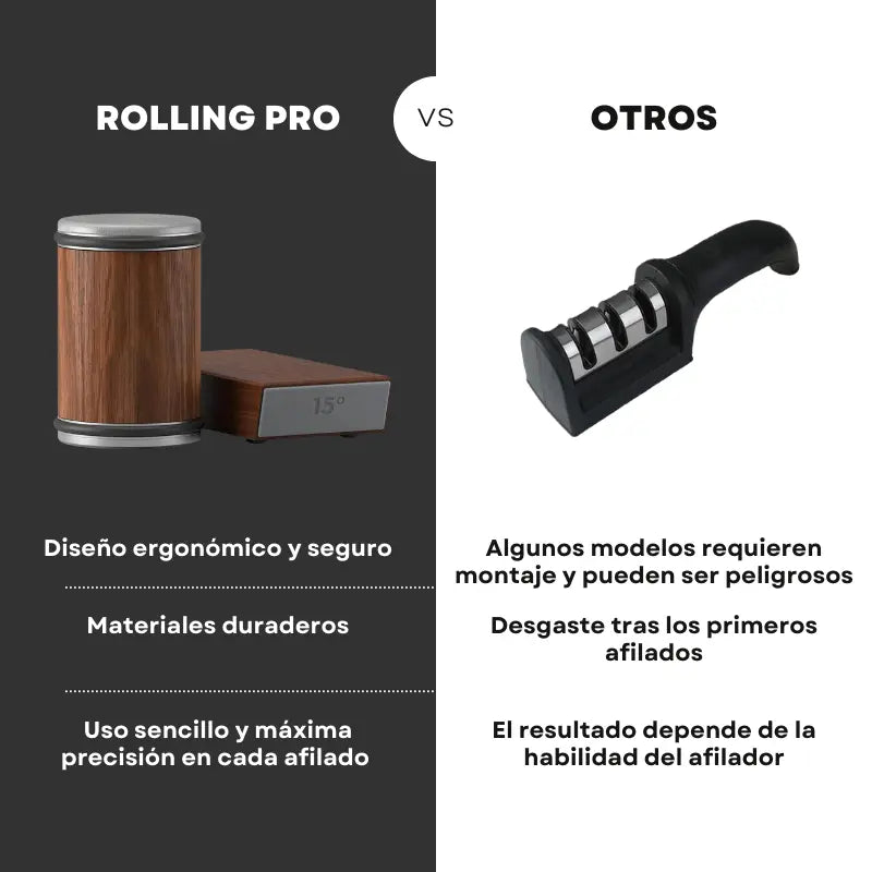 Afilador Rolling Pro